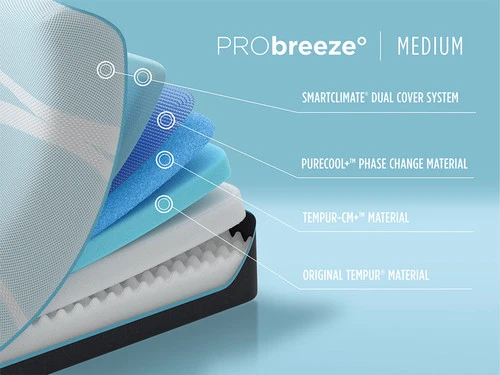 Tempur-ProBreeze Medium King Mattress - Image 4