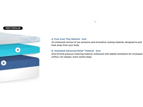 Tempur-LuxeBreeze Firm Twin XL Mattress - Image 2