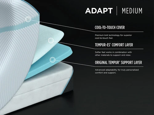 Tempur-Adapt Medium King Mattress - Image 2