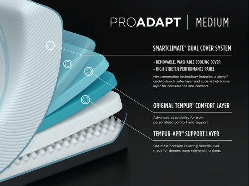 Tempur-ProAdapt Medium Twin XL Mattress - Image 2