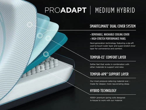 Tempur-ProAdapt Medium Hybrid Twin XL Mattress - Image 2