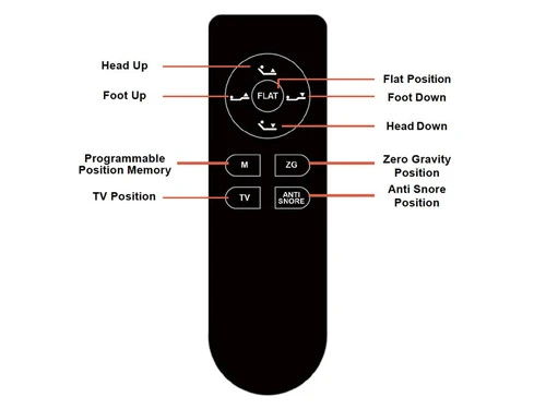 Allen Twin XL Adjustable Bed - Image 3